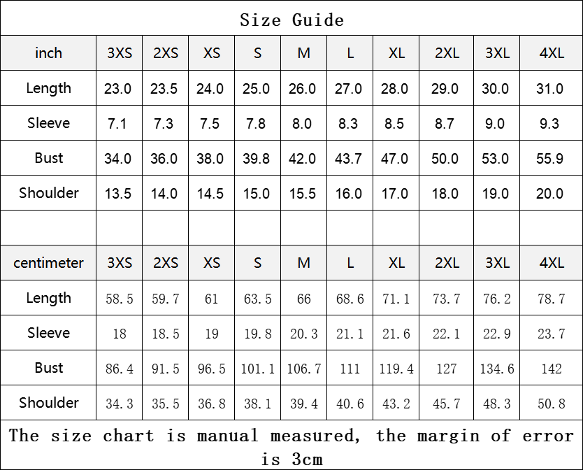 Do You Have Your MES...2gether